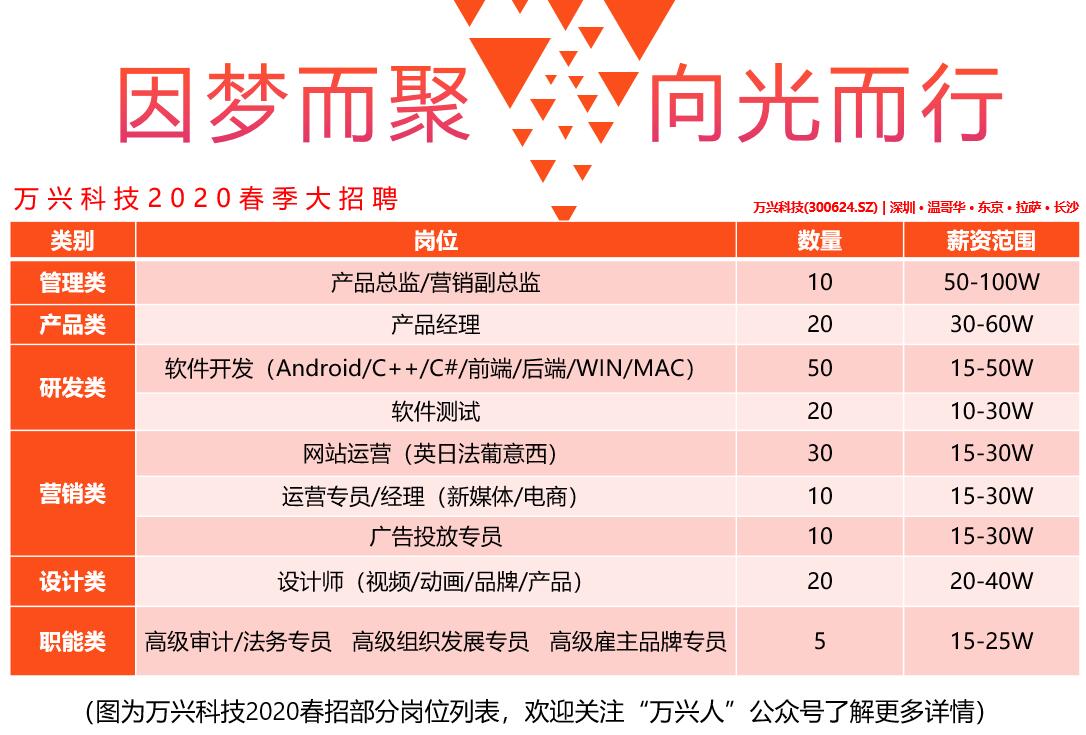 97国际·(中国区)有限公司官网